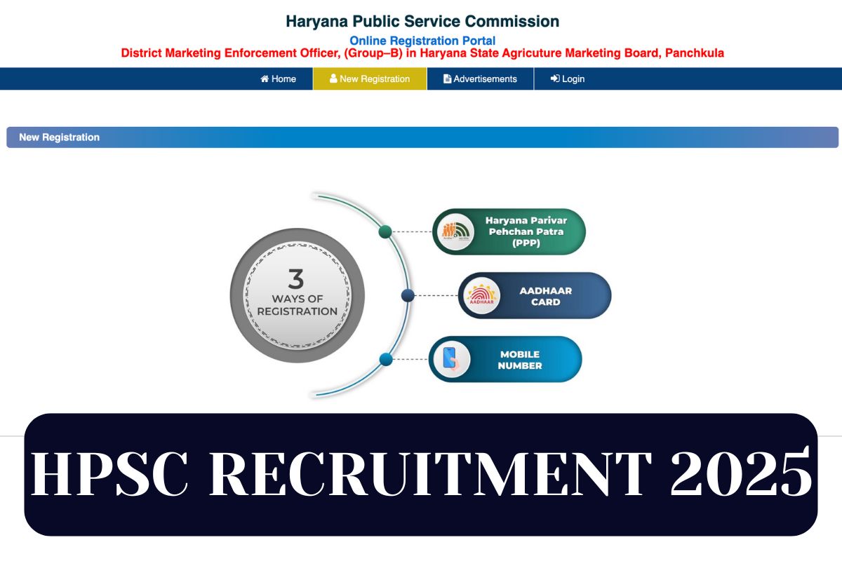 ⁠HPSC Recruitment 2025, Notification, Application Form