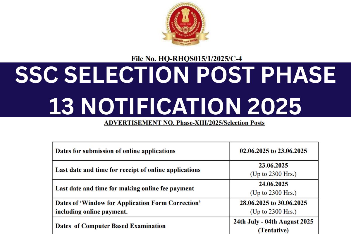 SSC Selection Post Phase 13 Notification 2025, Application Form, Eligibility