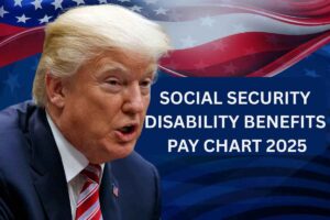 Social Security Disability Benefits Pay Chart 2025: Check Eligibility