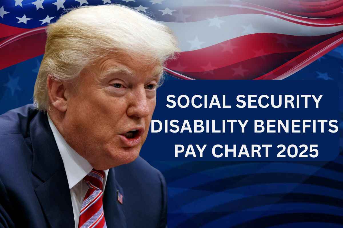 Social Security Disability Benefits Pay Chart 2025