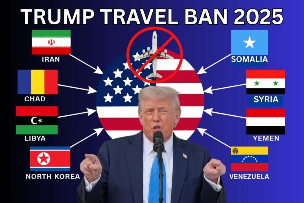 Trump Travel Ban 2025